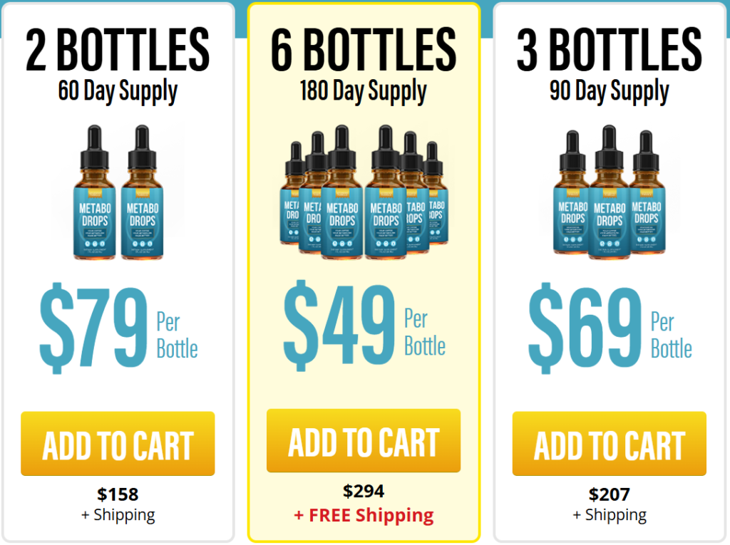 Where To Buy Metabo Drops